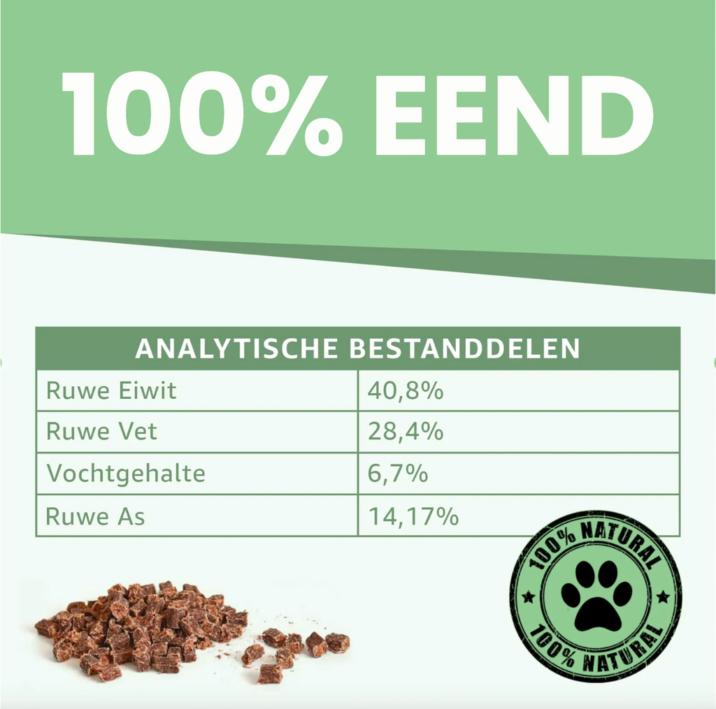Puppy training Snacks (eend)