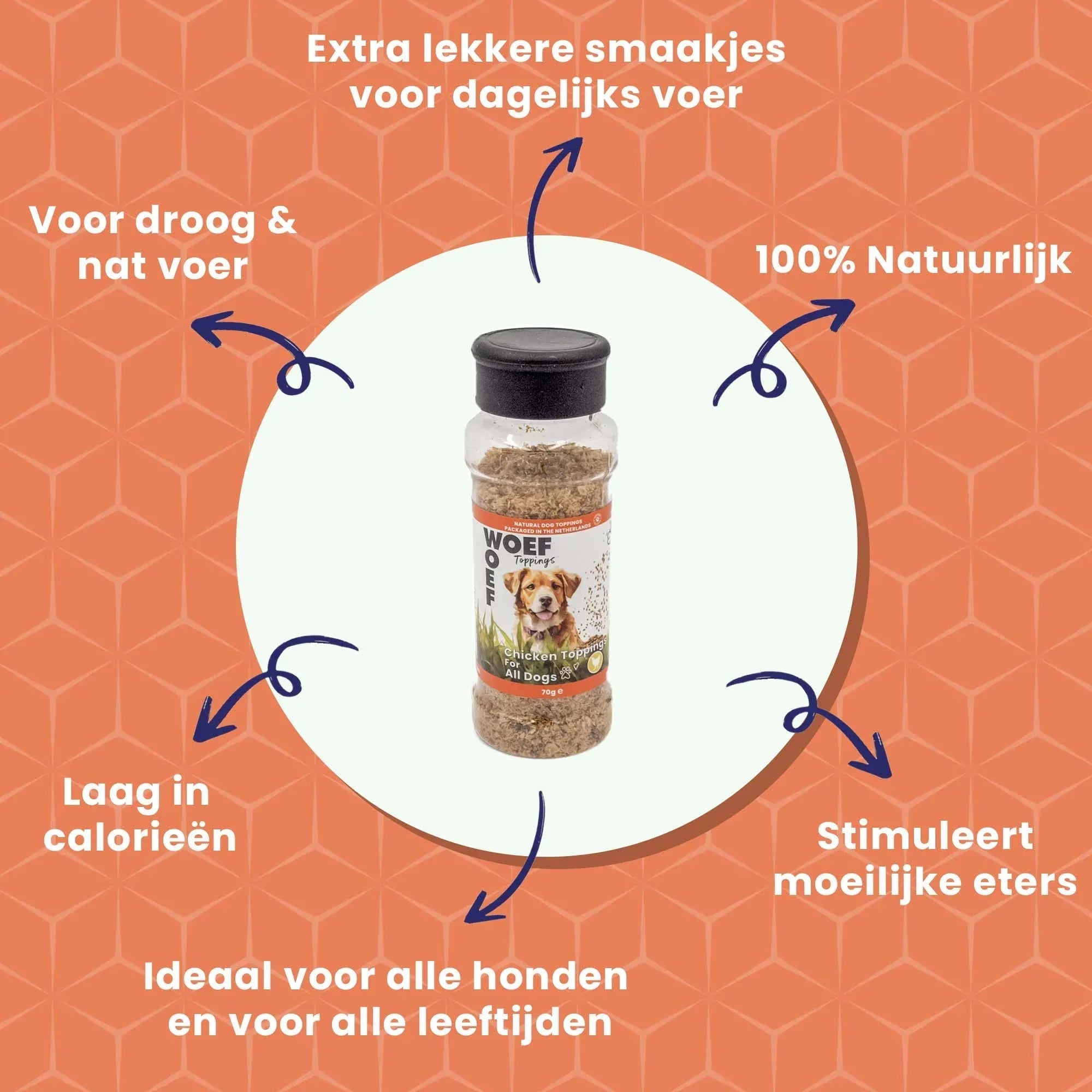Hondenvoer Toppings - Combi Pack